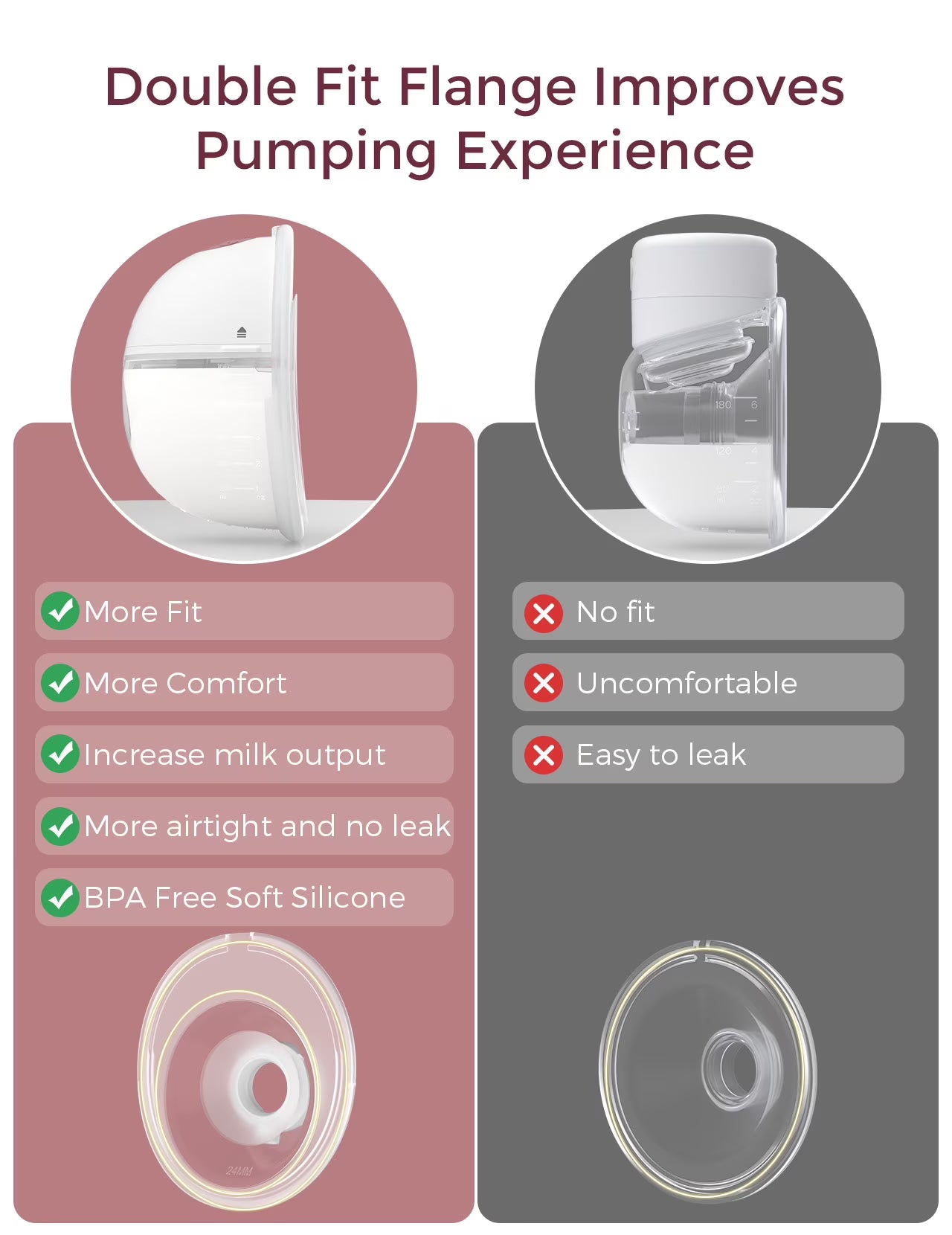 Momcozy M5 Portable Breast Pump Hands free, Wearable Breast Pump Red with Breast Pump Handbag, Red 1 Count