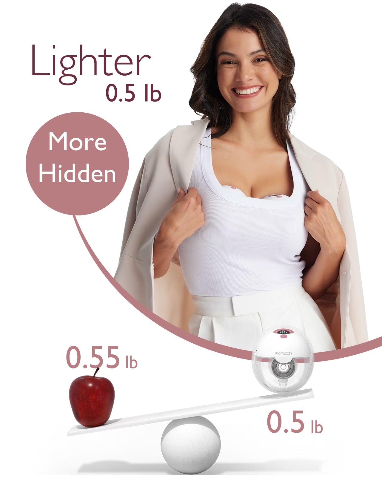 Momcozy M5 Portable Breast Pump Hands free, Wearable Breast Pump Red with Breast Pump Handbag, Red 1 Count