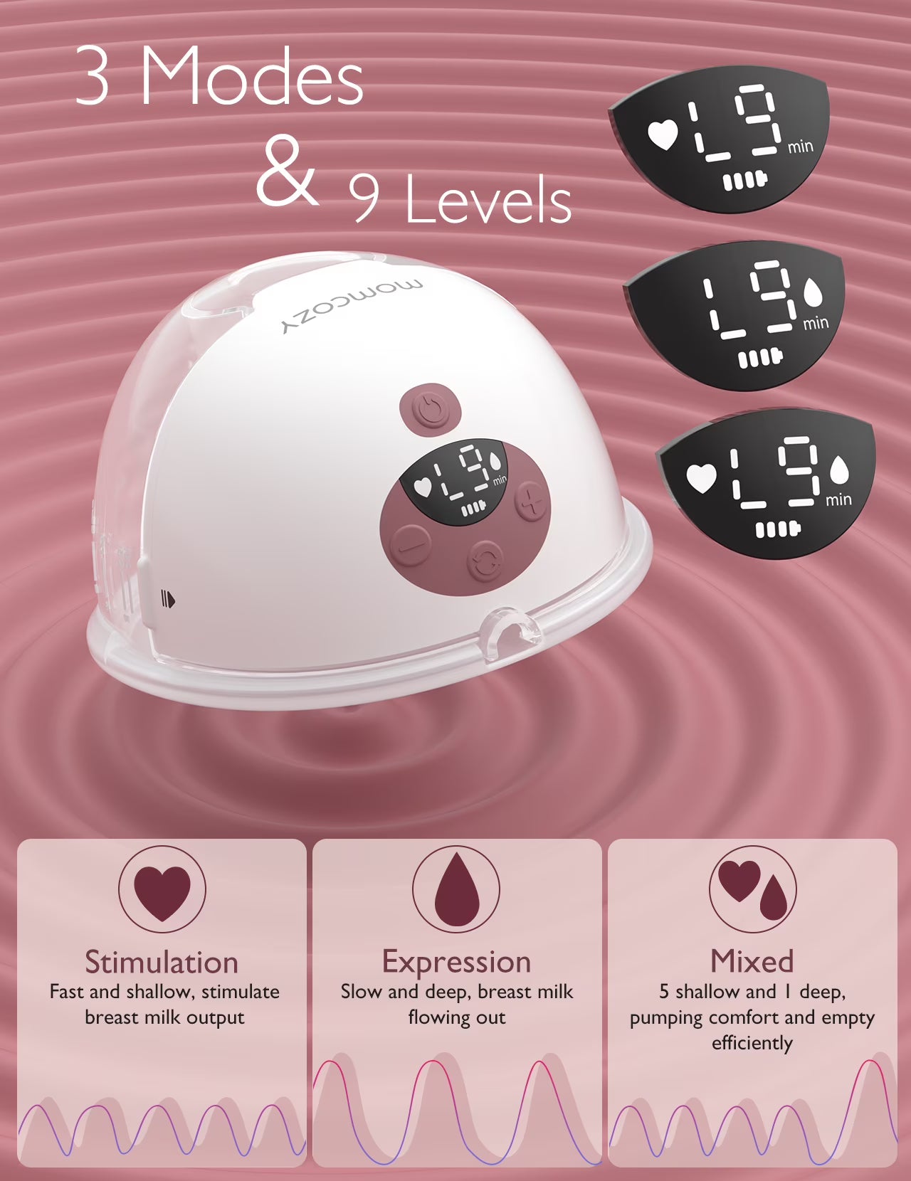 Momcozy M5 Portable Breast Pump Hands free, Wearable Breast Pump Red with Breast Pump Handbag, Red 1 Count