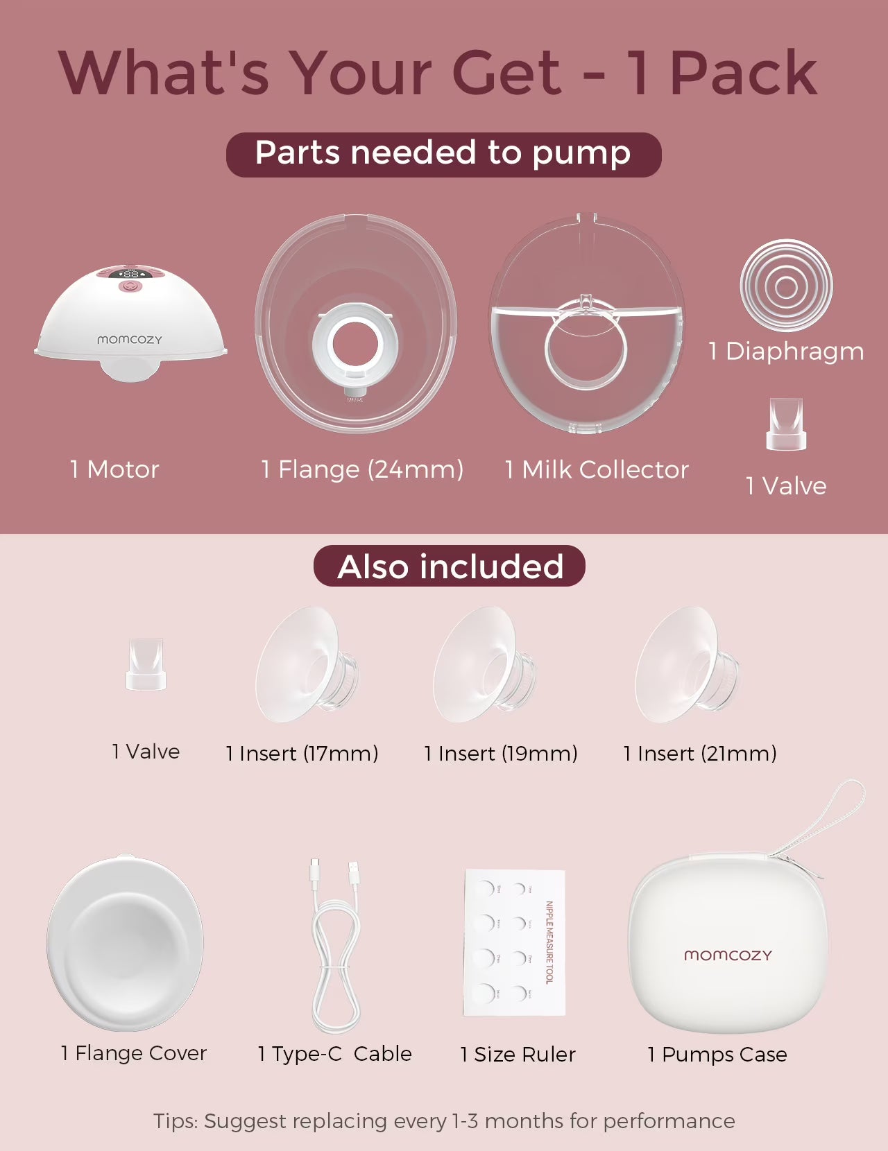 Momcozy M5 Portable Breast Pump Hands free, Wearable Breast Pump Red with Breast Pump Handbag, Red 1 Count